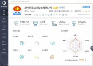 精惠儀器全網營銷推廣效果解析 網絡設備銷售的數字化策略與成果