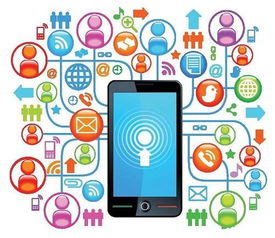 傳統網絡設備銷售行業在移動互聯網時代的營銷破局之道